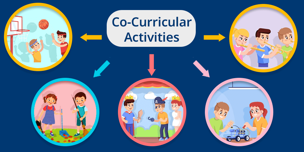 Importance of Co-Curricular Activities in SSRVM Karkala